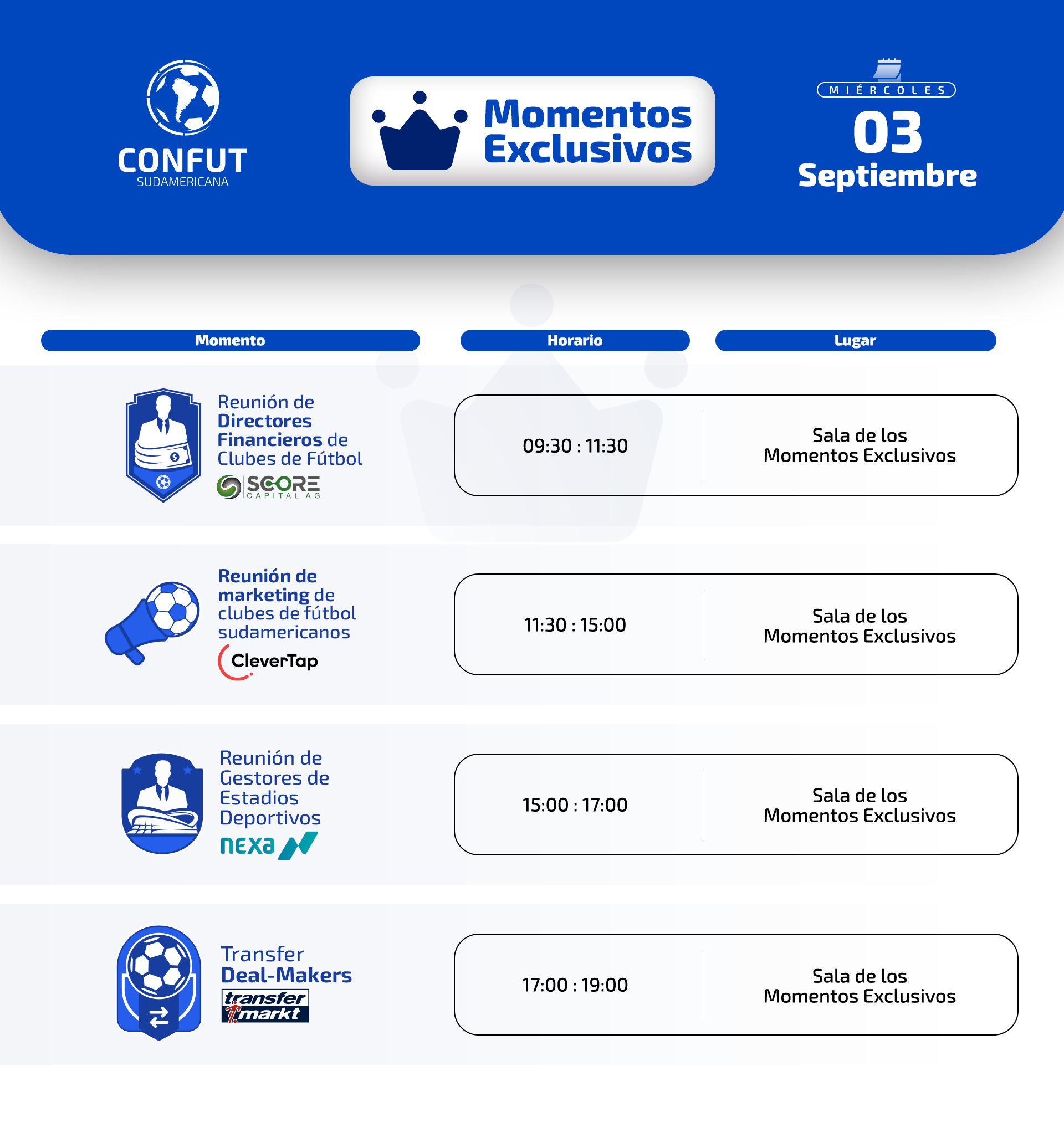 Confut Sudamericana