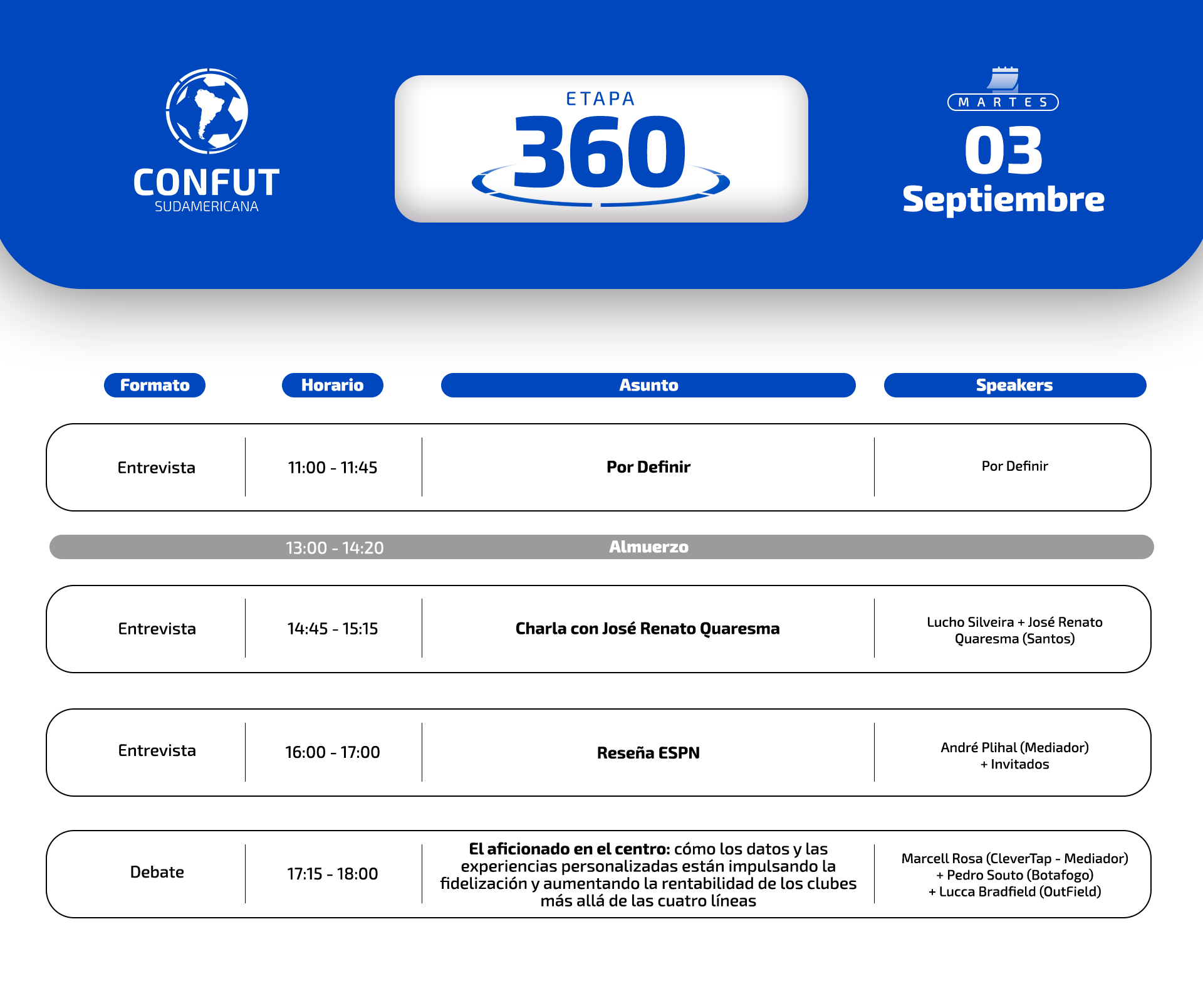Confut Sudamericana