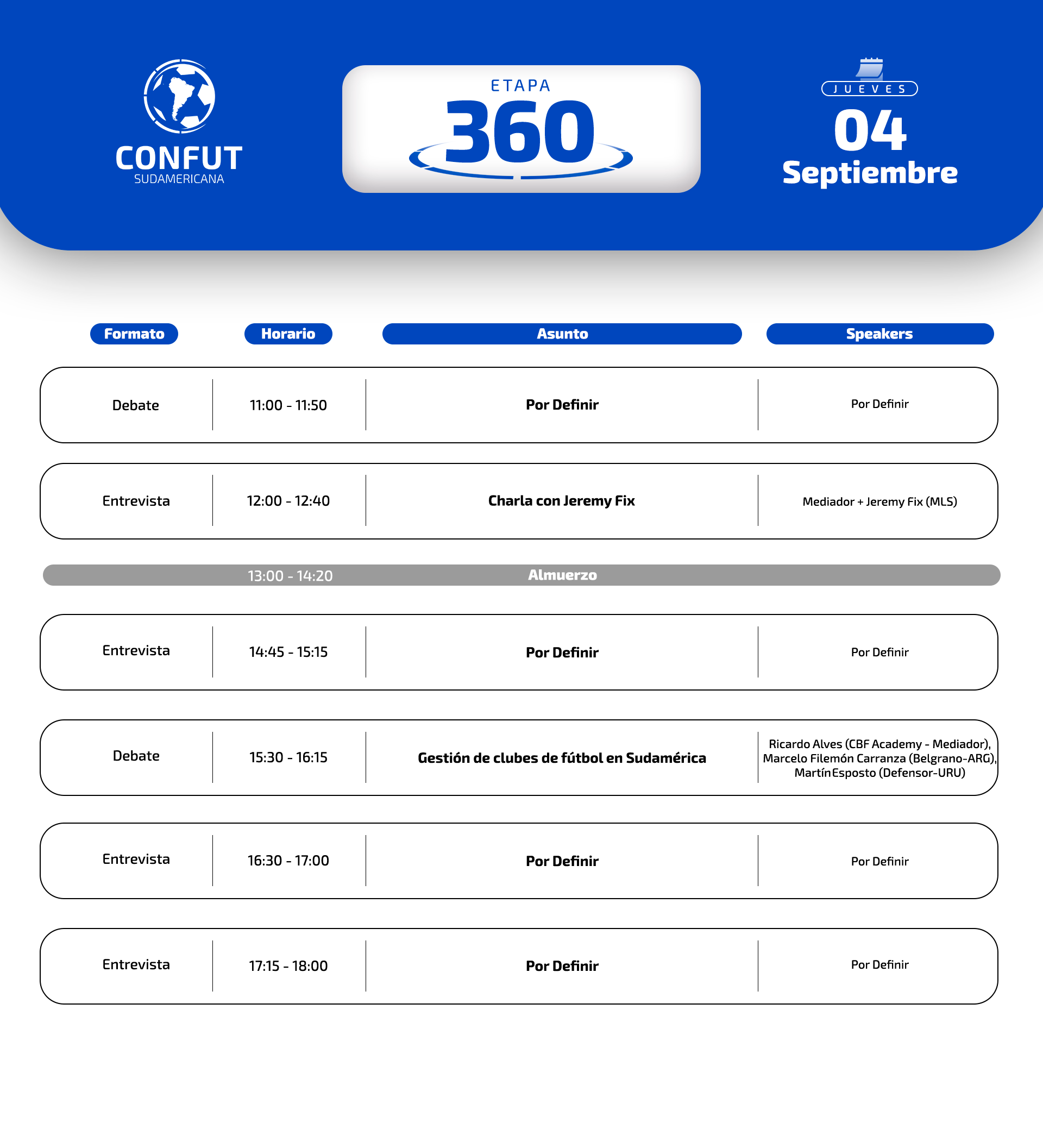 Confut Sudamericana
