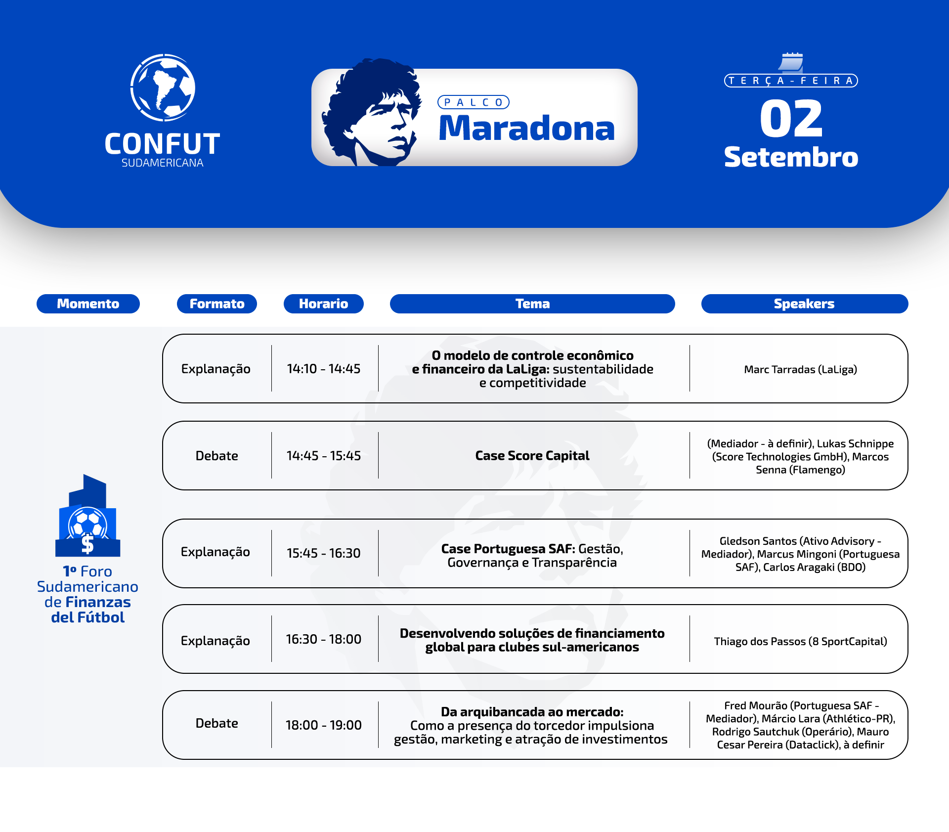 Confut Sudamericana